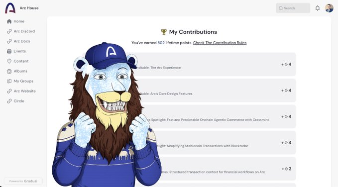 The image features a cartoon character wearing a blue sweater and a baseball cap, standing against a gray background. The character appears to be smiling and holding up their hands in victory or celebration. The caption below the image reads "Finally crossed the 500 mark in Arc House Next stop - @arc architect This is just the beginning A lot more to explore, learn, highlight and build, really excited for what' s coming next Huge shoutout to everyone following along with the Arc Ecosystem Highlights series".