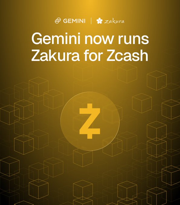 A promotional graphic with a gold background featuring the Gemini and Zakura logos at the top, alongside the text "Gemini now runs Zakura for Zcash" and a large Zcash "Z" symbol surrounded by cube patterns. The image visually announces Gemini's infrastructure upgrade to the Zakura client for Zcash, supporting the announcement about upcoming NU7 improvements that will reduce block times to 25 seconds.