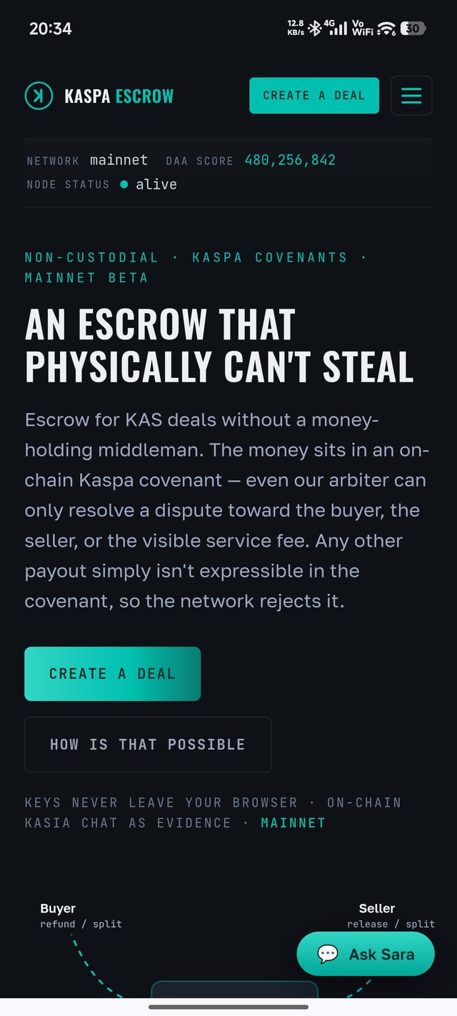 A mobile website screenshot of Kaspa Escrow, a non-custodial escrow service on Kaspa mainnet beta, advertising 'An escrow that physically can't steal' using on-chain Kaspa covenants, with options to 'Create a Deal' and 'How is that possible,' plus an 'Ask Sara' chat button.