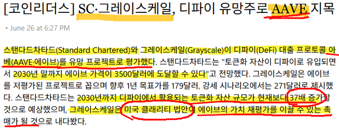 A Korean-language CoinDesk article headline and excerpt discussing Standard Chartered and Grayscale naming AAVE (에이브) as a promising token with a potential $3,500 target price by 2030, alongside the DeFi (디파이) growth narrative mentioned in the post.