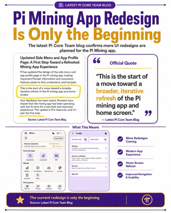 The image is a blog announcement graphic highlighting Pi Network's mining app redesign, featuring the headline "Pi Mining App Redesign Is Only the Beginning" and an official quote from the Pi Core Team stating this update is "the start of a move toward a broader, iterative refresh of the Pi mining app and home screen." It supports the post's emphasis by showcasing screenshots of the updated side menu and profile page, reinforcing that the redesign is just the first of more UI improvements coming to the Pi app.