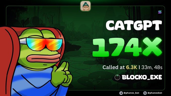 A Pepe the Frog promotional graphic with reflective sunglasses announcing CATGPT hitting 174X, called at 6.3K with 33m 48s left, created by BLOCKO_EXE (@phanes.bot).