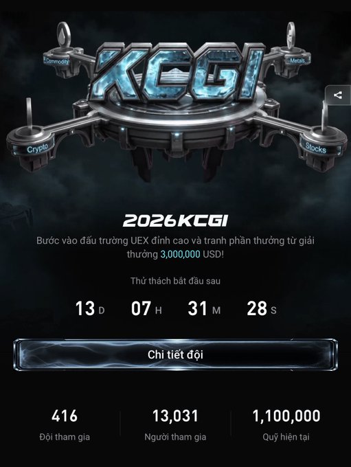 A promotional graphic for '2026 KCGI' featuring a futuristic platform labeled with KCGI, Commodity, Metals, Crypto, and Stocks, showing a countdown timer of 13 days, 7 hours, 31 minutes, and 28 seconds until a $3,000,000 USD prize competition.