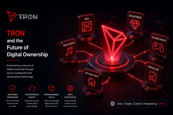 A red-themed TRON promotional graphic titled 'TRON and the Future of Digital Ownership,' highlighting features like verifiable ownership and programmable value, connected to NFTs, music rights, real-world assets, digital art, in-game assets, and collectibles.