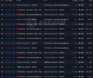 A dark-themed cryptocurrency trading interface displaying multiple options positions across BTC, ETH, and other assets with profit/loss figures.