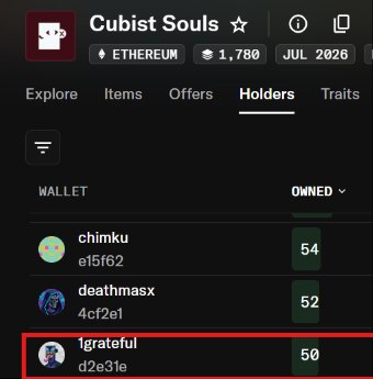 Mobile screenshot of the 'Cubist Souls' NFT collection on Ethereum (price 1,780 ETH, July 2026), showing a Holders list where wallet '1grateful' (d2e31e) owns 50 NFTs, highlighted with a red box.