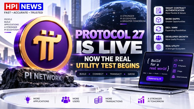 A promotional graphic from HPI News announcing 'PROTOCOL 27 IS LIVE' for 'PI NETWORK', highlighting features like 'SMART CONTRACT AUTHENTICATION' and 'MORE DAPPS'.