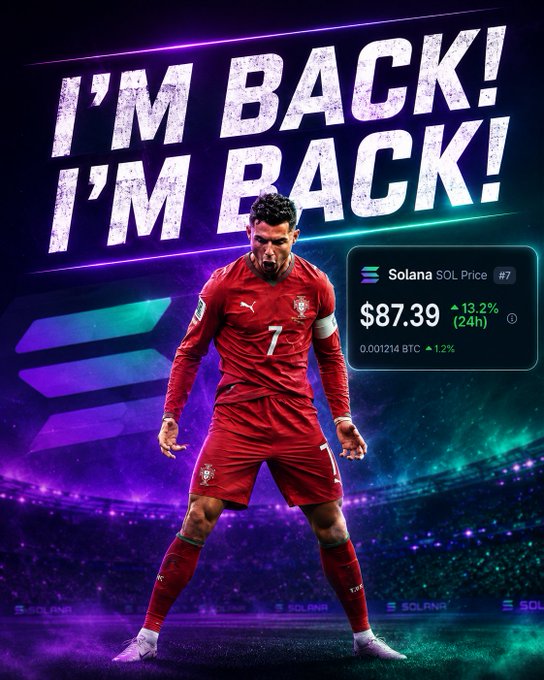 The image shows Cristiano Ronaldo in his Portugal national team kit celebrating with a passionate, arms-down, intense stare pose beneath bold neon text reading "I'M BACK! I'M BACK!"—mirroring the post's triumphant announcement of his return. Overlaid on the right is a Solana (SOL) price ticker showing $87.39, up 13.2% in 24 hours, framing the comeback as the launch of a new crypto bull run.