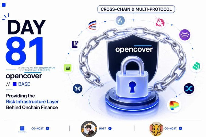 A promotional graphic for 'Day 81' of exploring Base ecosystem, featuring Opencover as the risk infrastructure layer with cross-chain protocol icons.