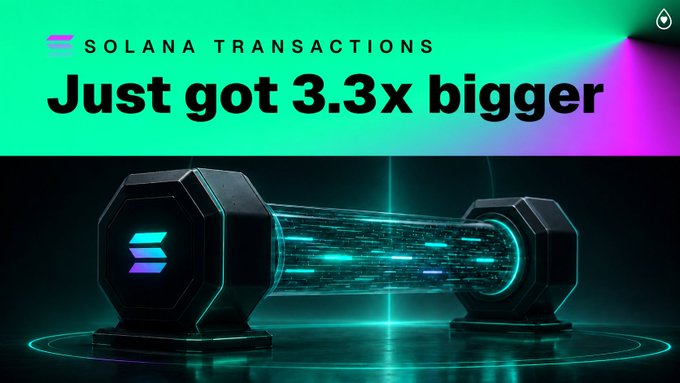 A promotional graphic announces 'SOLANA TRANSACTIONS Just got 3.3x bigger' with a glowing, futuristic 3D rendering of connected devices.