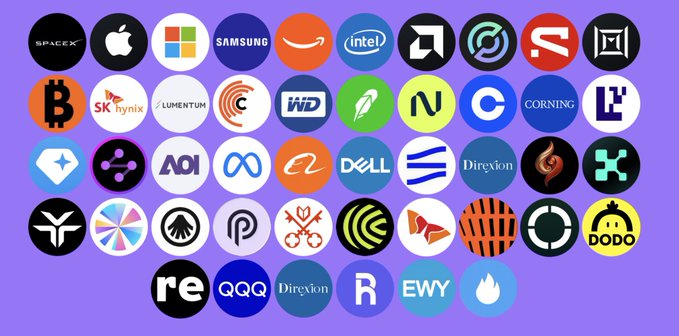 A grid of 45 circular brand and company logos—including SpaceX, Apple, Microsoft, Samsung, Amazon, Intel, Bitcoin, Meta, Dell, Direxion, and DODO—displayed on a purple background. The image likely represents the wide range of supported tokens or companies available for users to launch perpetual futures markets on via the Orderly Network's "Perp Anything" platform.