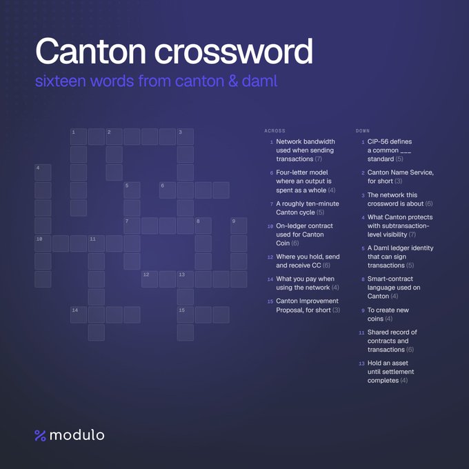 A dark blue graphic titled 'Canton crossword' featuring a crossword puzzle and clues related to blockchain and Canton Network terminology, branded with the 'modulo' logo.