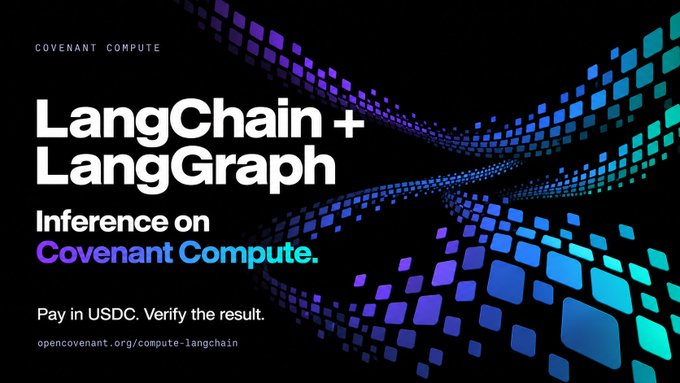 A promotional graphic for 'Covenant Compute' advertises 'LangChain + LangGraph' inference, with the tagline 'Pay in USDC. Verify the result' and the URL opencovenant.org/compute-langchain against a dark blue pixelated background.