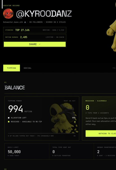 A screenshot of a cryptocurrency tipping platform showing a creator profile '@KYROODANZ' with 'TOP 27.14%' standing, a 'BALANCE' section displaying '994 MOTION' tipping power, and various account statistics.