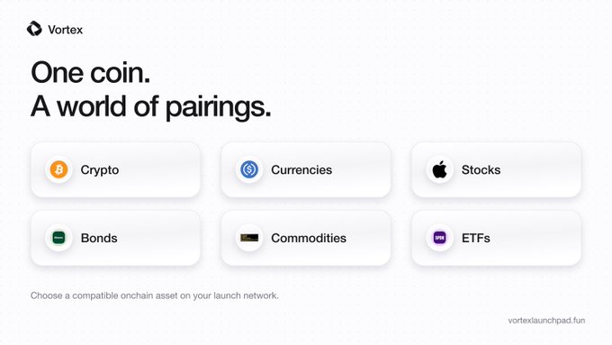 A promotional image for Vortex with the tagline 'One coin. A world of pairings.' showing options for Crypto, Currencies, Stocks, Bonds, Commodities, and ETFs.