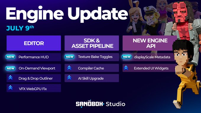 An 'Engine Update' graphic dated 'JULY 9th' from The Sandbox Studio, listing features under 'EDITOR', 'SDK & ASSET PIPELINE', and 'NEW ENGINE API' categories, with voxel characters in the background.