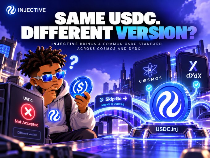 A promotional graphic for Injective blockchain features a cartoon character examining a coin, with text reading "SAME USDC. DIFFERENT VERSION?" and logos for Cosmos and dYdX.