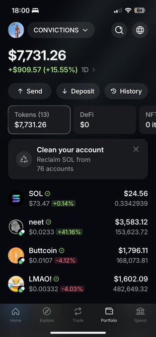 A screenshot of a crypto portfolio app displaying a wallet labeled 'CONVICTIONS' with a balance of $7,731.26, showing holdings in SOL, Buttcoin, neet, and LMAO tokens.