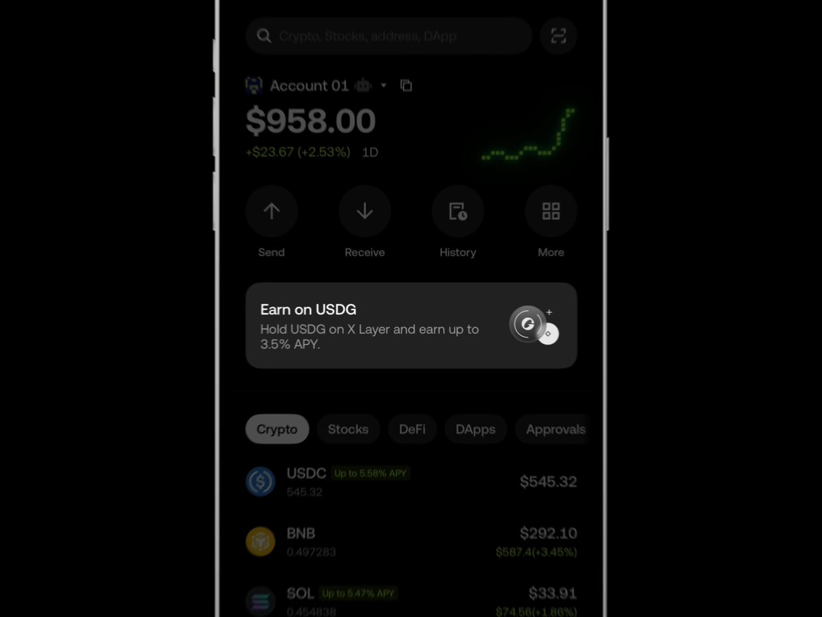 The image shows a cryptocurrency wallet interface displaying an account balance of $958.00 (+$23.67, +2.53%), with a promotional banner reading "Earn on USDG - Hold USDG on X Layer and earn up to 3.5% APY," directly supporting the post's message about earning yield on USDG through the wallet. Below the banner, the wallet's holdings list shows USDC ($545.32, up to 5.58% APY), BNB ($292.10), and SOL ($33.91, up to 5.47% APY), illustrating where the USDG earning feature appears within the app's interface.