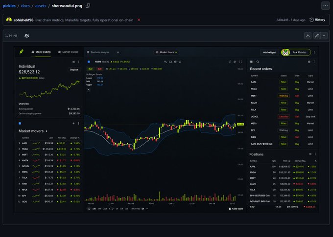 The image displays a stock trading dashboard showing an individual account worth $26,523.12 with an 8.21% daily gain, featuring a candlestick chart of IWM (Russell 2000 ETF) and market movers including tickers like AAPL, NVDA, MSFT, AMZN, GOOGL, META, TSLA, SPY, and QQQ. While the dashboard shows general market activity, it doesn't directly confirm the rumors mentioned in the post about "MEADGod" and the "ponsdotfamily" launch, which appears to relate to speculation about a meme coin or crypto project rather than these stocks.