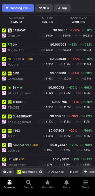 A Robinhood trending cryptocurrencies list showing tokens including CASHCAT, DIH, HOODRAT, GME (GameStop), $1, TENDIES, JUGGERNAUT, 4663, cesh cet, and WIF with their 24-hour price changes.