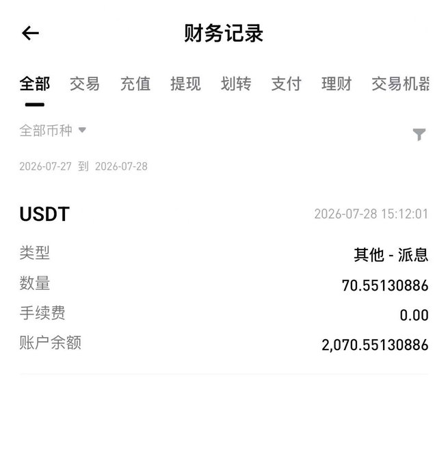 A screenshot of a financial records (财务记录) interface in Chinese, displaying a USDT transaction record dated 2026-07-28 with a quantity of 70.55130886 and an account balance of 2,070.55130886.