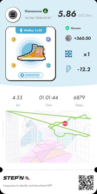 The image shows a screenshot of an app called "StepN", which appears to be a fitness tracking application. The app displays information about the user's activity, including their steps taken during a walk or run, as well as other details such as distance traveled and calories burned. The screen also features a map that provides directions for walking routes in the area.