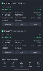 The image shows a trading app displaying live price data for **BTC/USD** ($63,416.08, +2.12%) and **ETH/USD** ($1,543.03, +2.84%), with current prices aligned with the post's recommendation to take partial profits at these levels while holding BTC toward the 65.4-66.7K target.