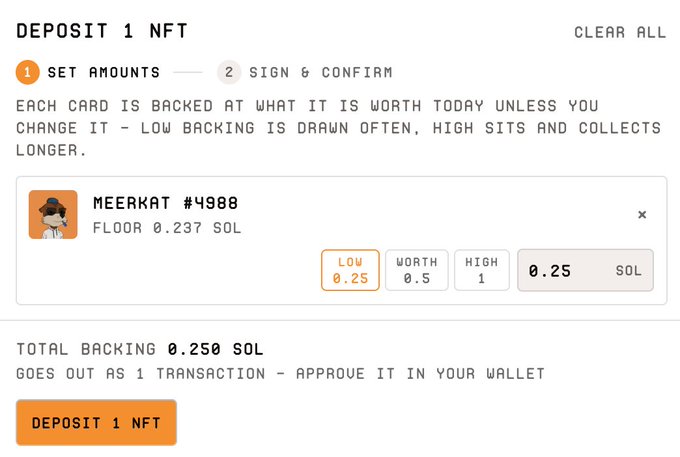 A deposit interface for 1 NFT showing a Meekat #4988 with a floor price of 0.237 SOL, where the user has selected "LOW" backing at 0.25 SOL for a total backing of 0.250 SOL.