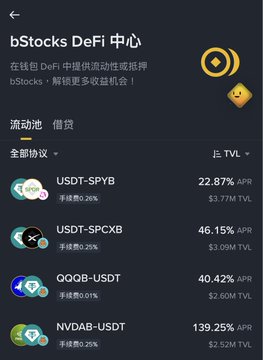 A mobile app screen for bStocks DeFi shows a lending pool interface with protocol options like USDT-SPYB (22.87% APR), USDT-SPCXB (46.15% APR), QQGB-USDT (40.42% APR), and NVDAB-USDT (139.25% APR) along with their respective TVL.