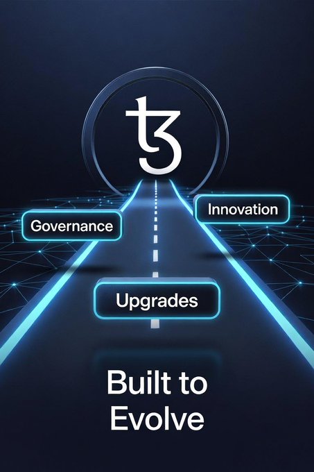 A digital graphic showing a road with the t3 logo, with labels 'Governance,' 'Innovation,' and 'Upgrades,' and the text 'Built to Evolve' at the bottom.