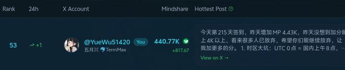 A social media ranking table showing X account '@YueWu51420' at rank 53 with 440.77K mindshare, alongside Chinese text.