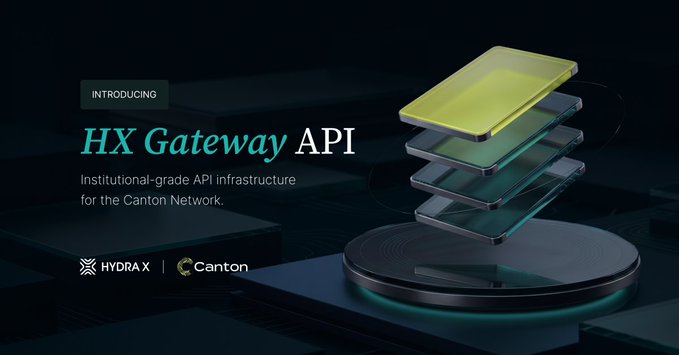 A promotional graphic introducing "HX Gateway API," described as "Institutional-grade API infrastructure for the Canton Network," featuring the Hydra X and Canton logos alongside stacked, glowing tech-like panels on a dark background—visually reinforcing the launch of a streamlined institutional access point to Canton.