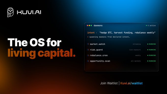 A promotional banner for **Kuvi.ai** titled *"The OS for living capital,"* displaying a dashboard of four running daemons (market.watch, risk.guard, rebalance.cron, opportunity.scan) that automate crypto hedging and portfolio rebalancing based on a single intent: "hedge BTC, harvest funding, rebalance weekly"—visually reinforcing the post's idea of setting one rule ("vol spikes → cut crypto risk, rotate to tokenized gold") and letting autonomous agents execute the strategy hands-free.