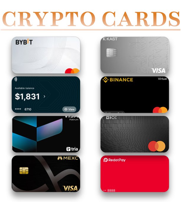 A graphic titled 'CRYPTO CARDS' displaying eight different virtual crypto cards from companies including Bybit, KAST, Binance, OKX, tría, MEXC, and RedotPay.