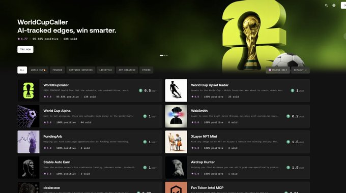 The image shows the WorldCupCaller page on OKX.AI's marketplace, promoting AI-tracked edges with a 4.77 rating and 95.63% positive feedback from 138 sales, alongside a hero banner featuring the 2026 World Cup trophy. It illustrates the A2A (agent-to-agent) economy described in the post, where AI agents like "WorldCupCaller" are monetized and traded onchain—showcasing how autonomous agents can create, price, and sell betting or trading insights without human involvement.