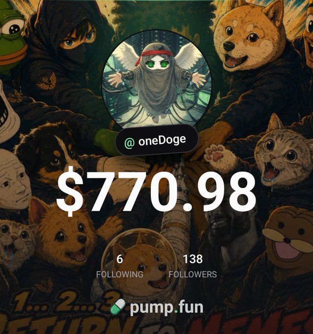 A profile page for @oneDoge on pump.fun showing $770.98, with 6 following and 138 followers, surrounded by various doge and meme characters.