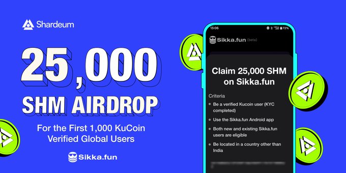 Promotional graphic announcing a 25,000 SHM airdrop for the first 1,000 KuCoin-verified global users on Sikka.fun, listing eligibility criteria (KYC completed, Android app use, both new and existing users, outside India) alongside a screenshot of the claim interface, visually reinforcing the Sikka Global Airdrop campaign.