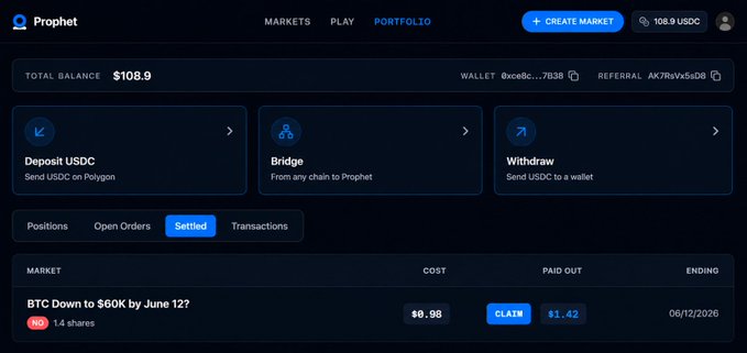 The image shows a screenshot of a betting app's dashboard, displaying information about a bet placed by a user named @prophetmarketai. The bet was settled at $60k by June 12th, with the transaction amounting to $1.42. The app also provides details on the bets made and their settlements in the form of text boxes.