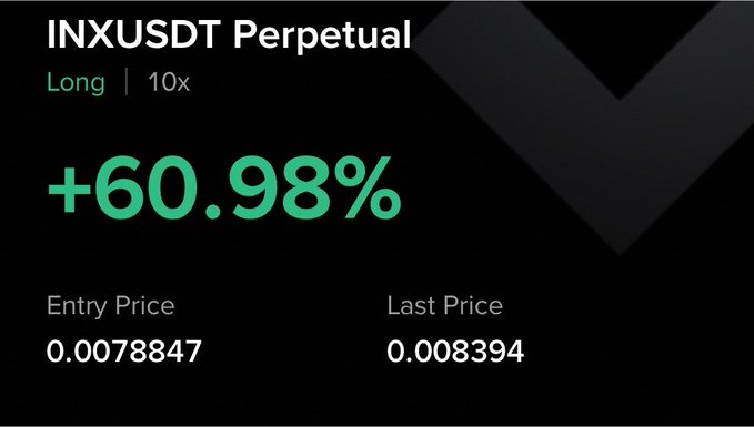 A trading interface shows a long position on INXUSDT Perpetual at 10x leverage with a +60.98% gain, moving from 0.0078847 to 0.008394, matching the post's claim of a 60% gain on $INX.