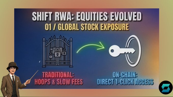 The image features a man standing next to a poster that explains the concept of stock exposure using a key and gate as visual aids. The poster also includes text about traditional and leveraged investing, which further emphasizes the differences between these two types of investments in terms of risk and reward.