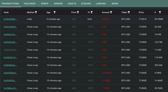 A cryptocurrency transactions dashboard showing recent BTC-USD trades including orders and close long positions, with HIP-2 liquidation orders at prices around $77,850-$77,851.