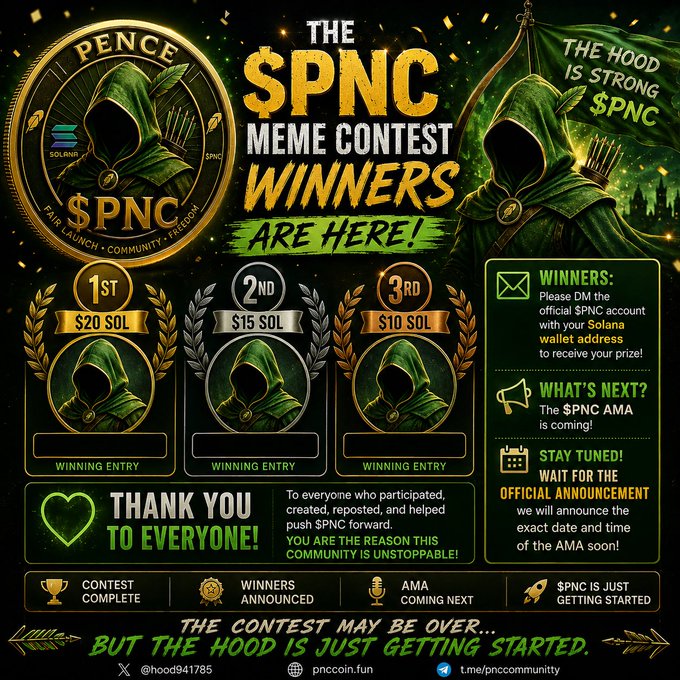 A promotional graphic for 'THE $PNC MEME CONTEST WINNERS ARE HERE!' featuring a hooded figure with a green cloak, listing 1st, 2nd, and 3rd place prizes ($20, $15, $10 SOL) and providing winner instructions and community links.