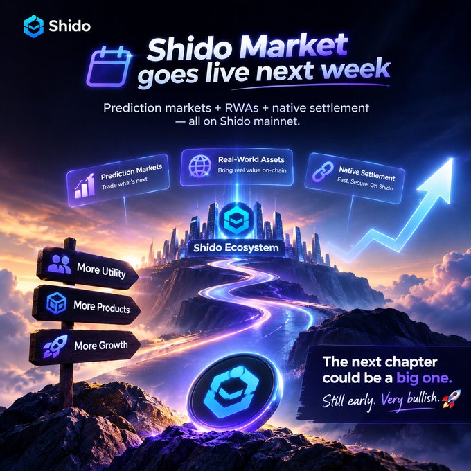 A promotional graphic announcing 'Shido Market goes live next week' with features Prediction Markets, Real-World Assets, and Native Settlement on the Shido mainnet, noting 'The next chapter could be a big one. Still early. Very bullish.'