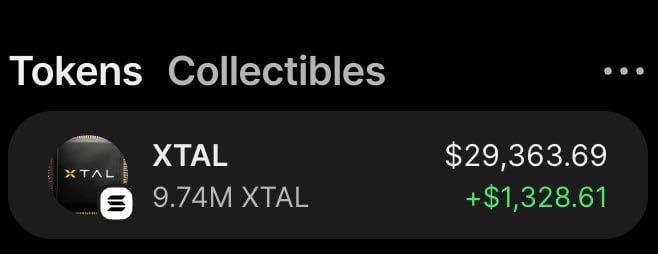 A crypto wallet screenshot showing "Tokens Collectibles" featuring XTAL with a balance of 9.74M XTAL valued at $29,363.69, with a green positive change of +$1,328.61, illustrating the substantial holdings being referenced in the $XTAL airdrop announcement to 500 recipients.