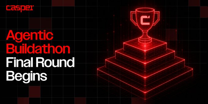 A dark promotional graphic with red neon wireframe art shows a trophy emblazoned with the Casper "C" logo atop a tiered pyramid, alongside text reading "casper Agentic Buildathon Final Round Begins." The image visually reinforces the post's announcement of the Final Round kickoff, with the trophy symbolizing the $150K prize being competed for by the 254 projects and 570 builders.