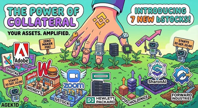 A colorful cartoon-style promotional graphic titled 'THE POWER OF COLLATERAL' and 'INTRODUCING 7 NEW bSTOCKS!' showing a hand placing logos of brands including Adobe, Wendy's, Zoom, Hewlett Packard, bStock, PDU Holdings, SharonAI, and Forward Industries, starting September 30 at 20:00.