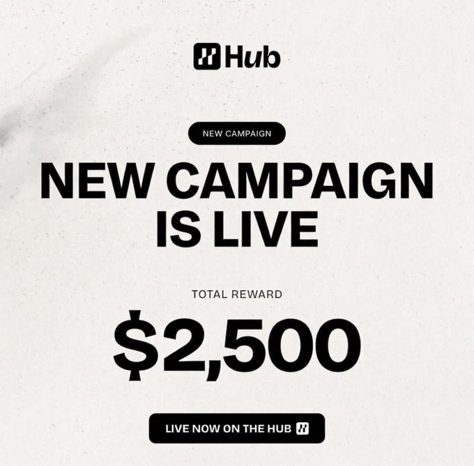 A promotional graphic for "Hub" announces a new campaign with a total reward of $2,500, featuring a bold black-and-white design and a call-to-action button reading "Live Now on The Hub." The image visually supports the accompanying post about the Bloom campaign's $2,500 reward opportunity on the HUB platform.