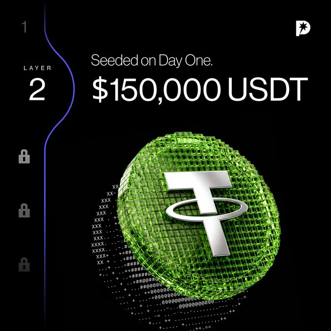 A promotional graphic displaying a green digital sphere with a Tether (USDT) logo, advertising '$150,000 USDT' 'Seeded on Day One' as 'LAYER 2', dated 'Corte: 14/10/2026 - 07:30'.