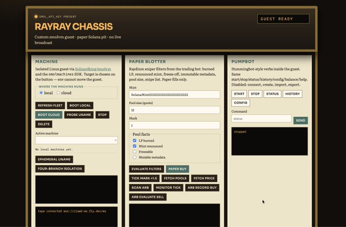A web interface for 'RAYRAY CHASSIS' ($SOL_APT_KEY_PRESET), a custom smolwm guest running 'paper Solana pit' with Machine, Paper Blotter, and Pumpbot panels.